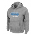 Carolina Panthers Authentic font Pullover Hoodie Grey