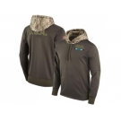 Men Carolina Panthers Nike Olive Salute to Service Sideline Therma Pullover Hoodie