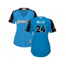 Women's Majestic Cleveland Indians #24 Andrew Miller Replica Blue American League 2017 MLB All-Star MLB Jersey