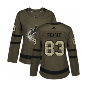 Women Adidas Vancouver Canucks #83 Jay Beagle Authentic Green Salute to Service NHL Jersey