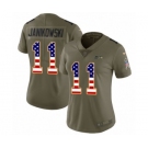 Women's Nike Seattle Seahawks #11 Sebastian Janikowski Limited Olive USA Flag 2017 Salute to Service NFL Jersey