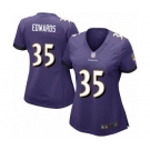 Women's Baltimore Ravens #35 Gus Edwards Game Purple Team Color Football Jersey