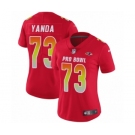 Women's Nike Baltimore Ravens #73 Marshal Yanda Limited Red AFC 2019 Pro Bowl NFL Jersey